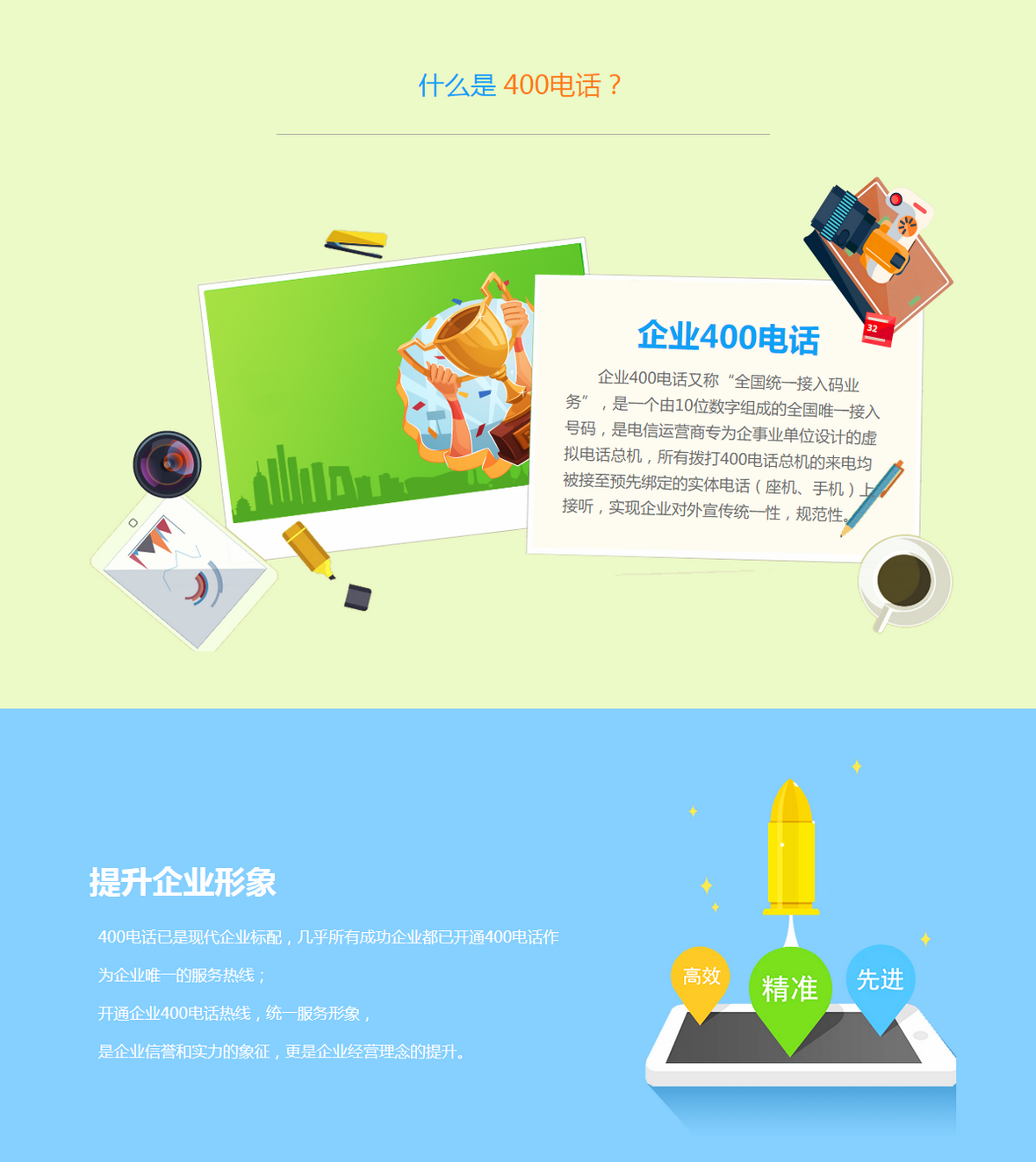 阜寧400電話辦理