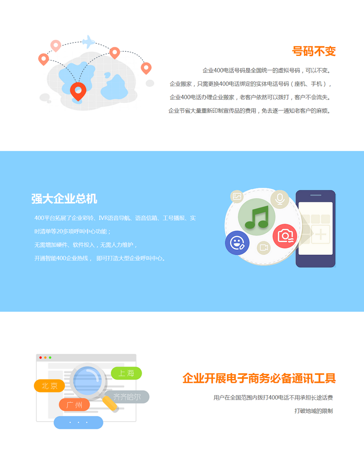 阜寧400電話