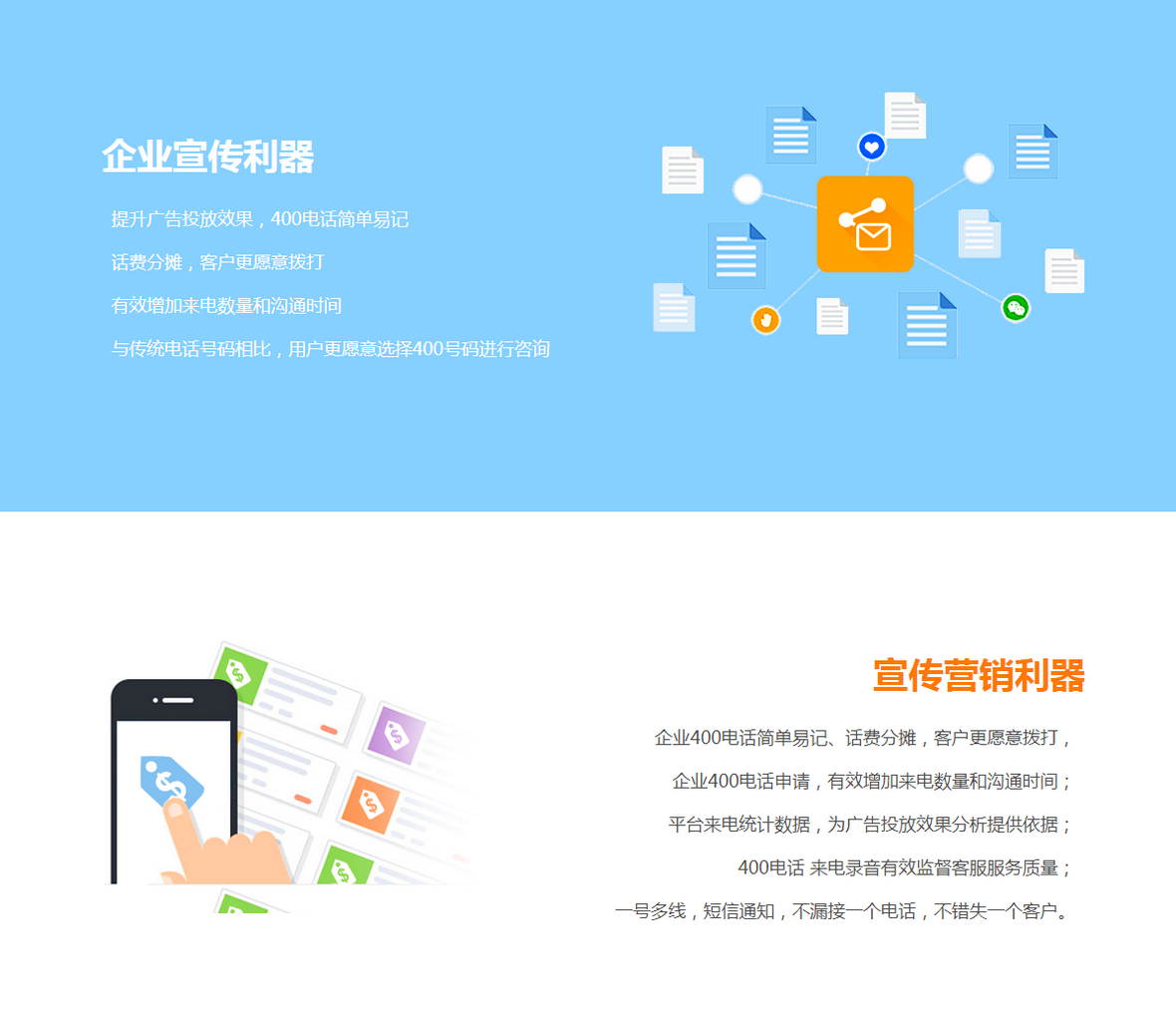 阜寧400電話申請